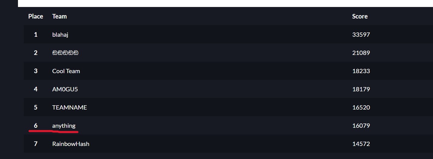 Lag and Crash 4.0 CTF